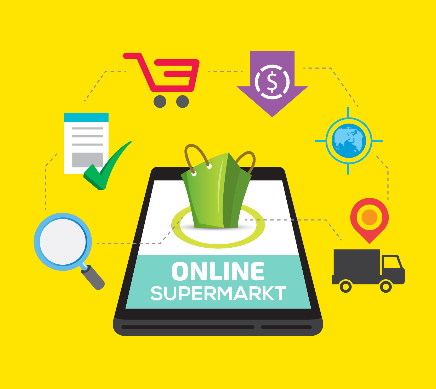 online supermarkt